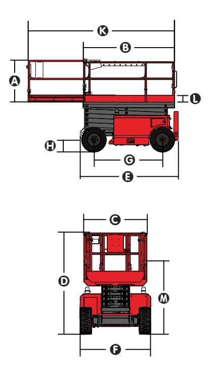 Transportgröße