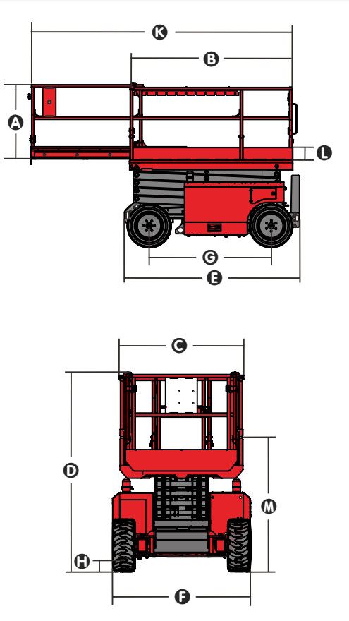Transportgröße