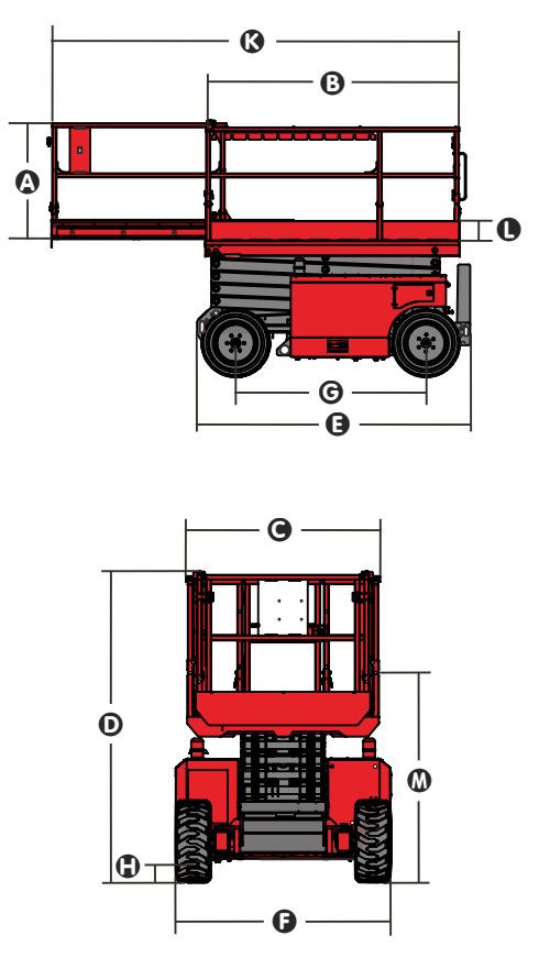 Transportgröße