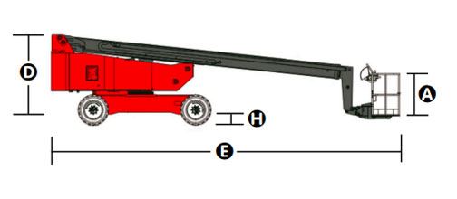 Transportgröße