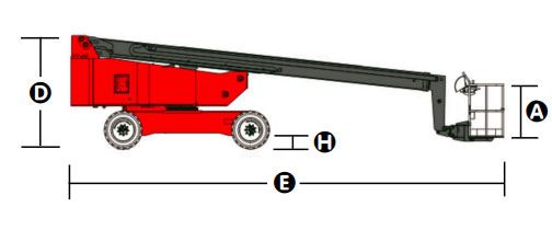 Transportgröße