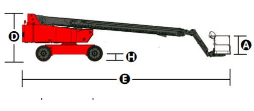 Transportgröße