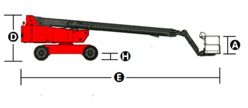 Transportgröße