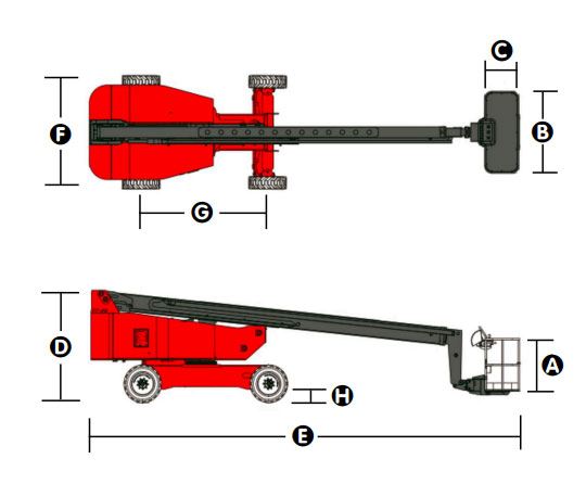 Transportgröße